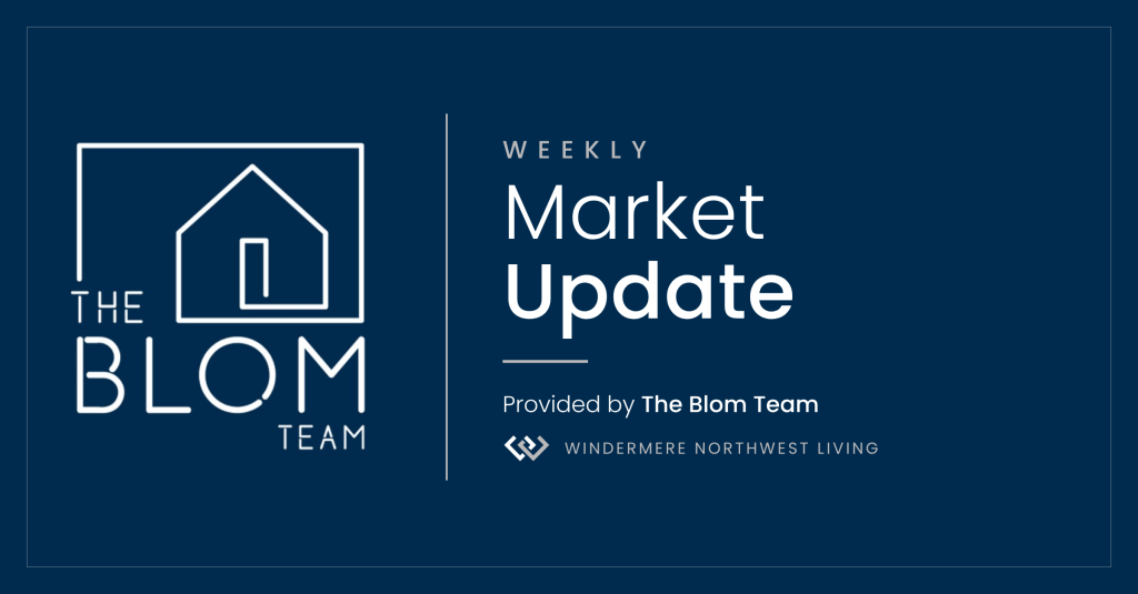 Clark County Market Update | Week of Sept. 25 – Oct. 1, 2026